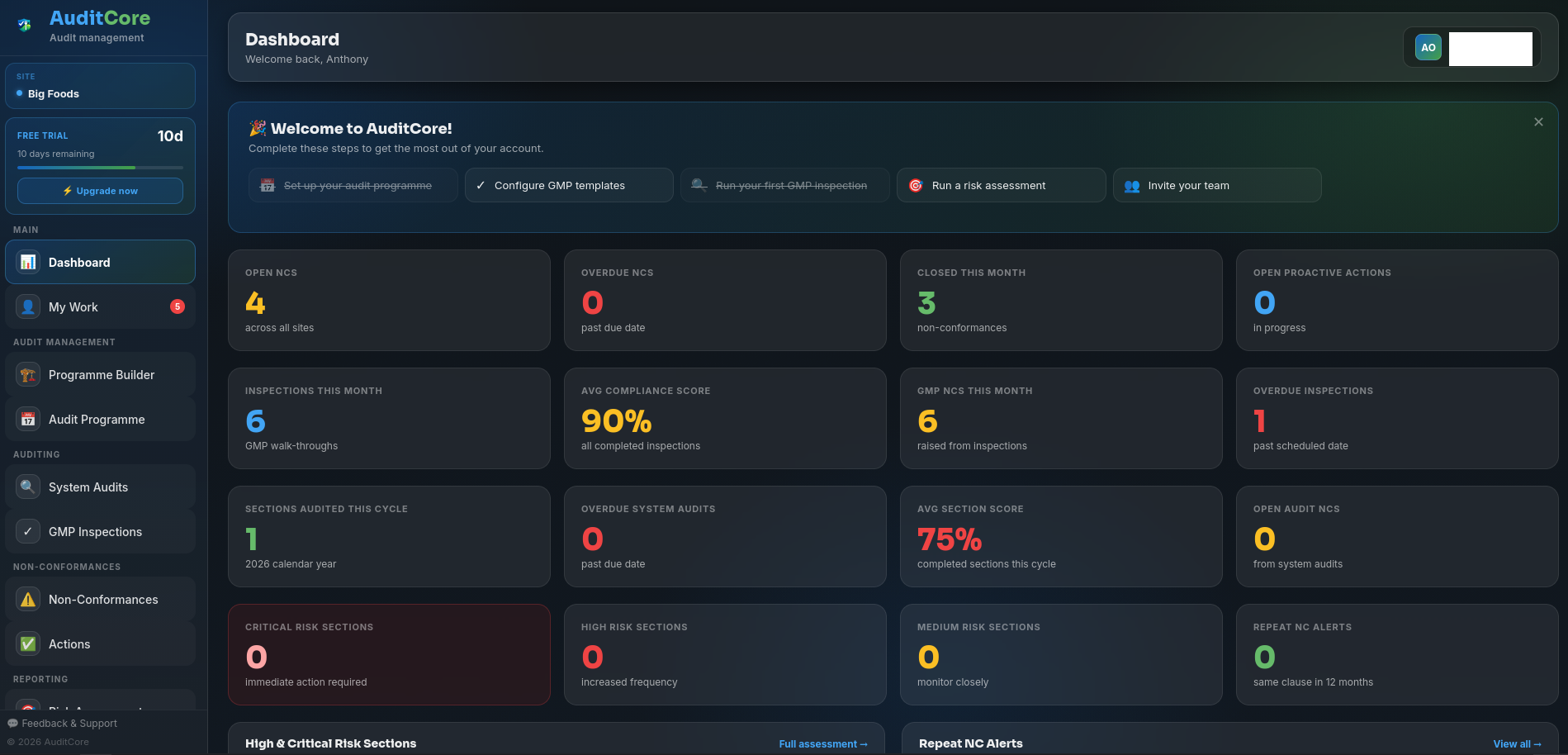 AuditCore dashboard showing audit programme, NC register and compliance overview